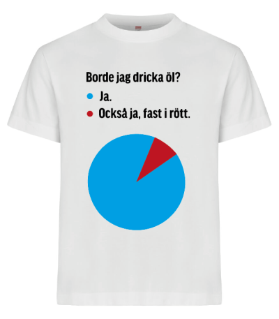 Borde jag dricka öl?